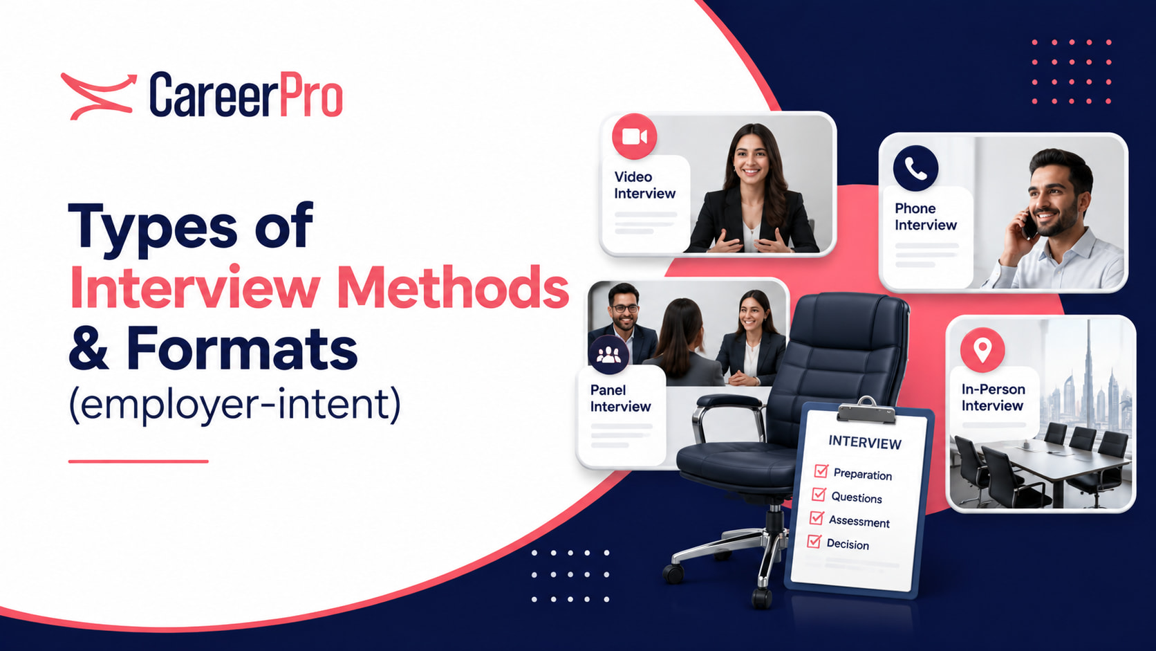 Types Of Interview Methods